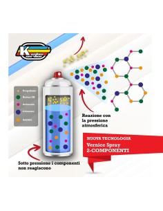 TRASPARENTE LUCIDO 1K SPRAY - Vernice Motore e Pinze Alta... 2